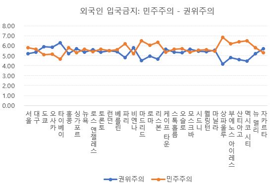 %25EC%25BD%2594-%25EC%2599%25B8%25EA%25B5%25AD%25EC%259D%25B84.JPG