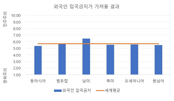 %25EC%25BD%2594-%25EC%2599%25B8%25EA%25B5%25AD%25EC%259D%25B82.JPG