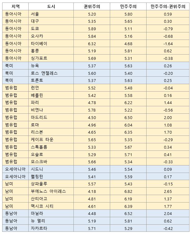 %25EC%25BD%2594-%25EC%2599%25B8%25EA%25B5%25AD%25EC%259D%25B83.JPG