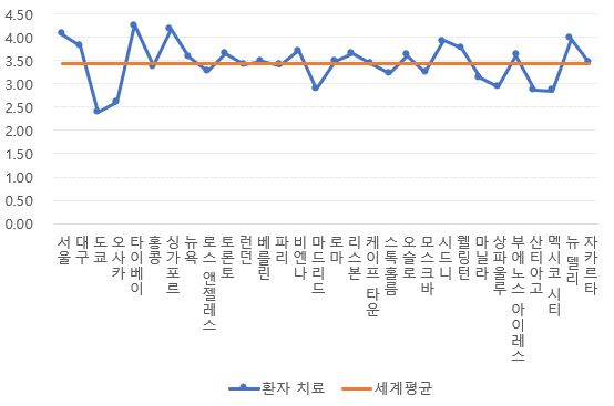 %25ED%2599%2598%25EC%259E%2590%25EC%25B9%2598%25EB%25A3%258C1.JPG