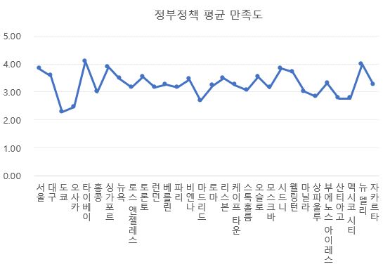 %25EC%25A0%2595%25EB%25B6%2580%25EC%25A0%2595%25EC%25B1%2585%25EB%25A7%258C%25EC%25A1%25B11.JPG