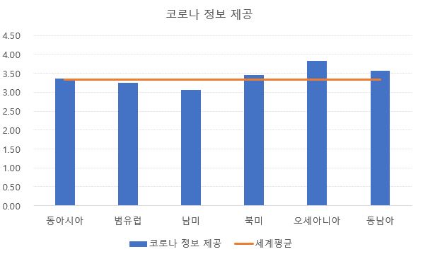 %25EC%25A0%2595%25EB%25B3%25B4%25EC%25A0%259C%25EA%25B3%25B5.JPG