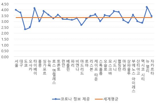 %25EC%25A0%2595%25EB%25B3%25B4%25EC%25A0%259C%25EA%25B3%25B51.JPG