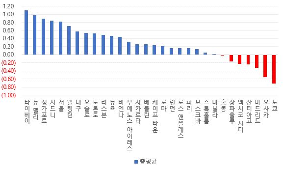 %25EC%25A0%2595%25EB%25B6%2580%25EC%25A0%2595%25EC%25B1%2585%25EB%25A7%258C%25EC%25A1%25B12.JPG