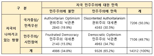 %25EC%259C%25A0%25ED%2598%2595%25ED%2599%25942-1.JPG
