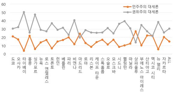 %25EC%259C%25A0%25ED%2598%2595%25ED%2599%25942-3-a.JPG
