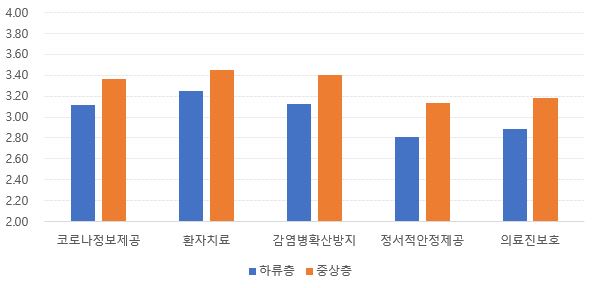 %25EA%25B2%25BD%25EC%25A0%259C%25EB%25A7%258C%25EC%25A1%25B1%25EB%258F%25842.JPG