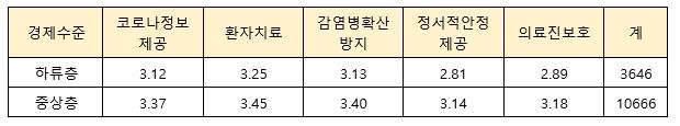 %25EA%25B2%25BD%25EC%25A0%259C%25EB%25A7%258C%25EC%25A1%25B1%25EB%258F%25841.JPG