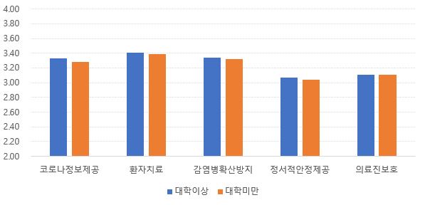 %25EA%25B5%2590%25EC%259C%25A1%25EB%25A7%258C%25EC%25A1%25B1%25EB%258F%25842.JPG