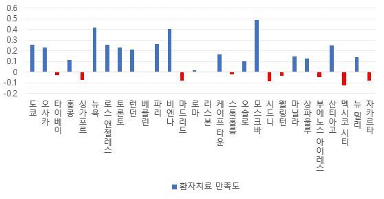 %25EA%25B2%25BD%25EC%25A0%259C%25EB%25A7%258C%25EC%25A1%25B1%25EB%258F%25844.JPG