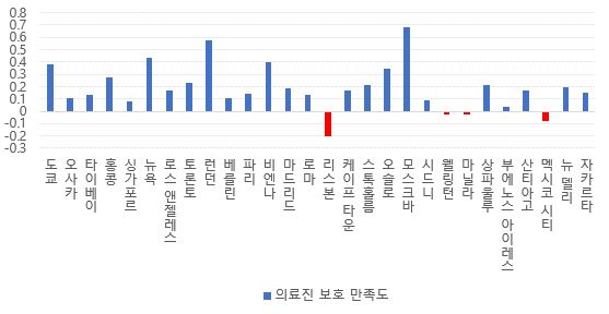 %25EA%25B2%25BD%25EC%25A0%259C%25EB%25A7%258C%25EC%25A1%25B1%25EB%258F%25847.JPG