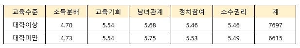 %25EA%25B5%2590%25EC%259C%25A1%25EA%25B3%25B5%25EC%25A0%2595%25EC%2584%25B11.JPG