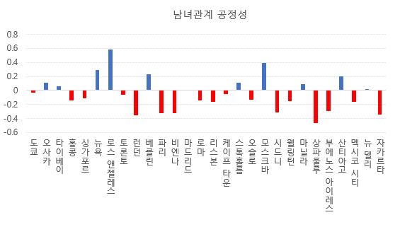 %25EA%25B5%2590%25EC%259C%25A1%25EA%25B3%25B5%25EC%25A0%2595%25EC%2584%25B15.JPG
