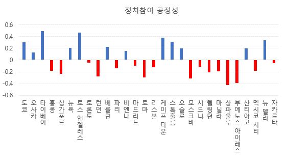 %25EA%25B5%2590%25EC%259C%25A1%25EA%25B3%25B5%25EC%25A0%2595%25EC%2584%25B16.JPG