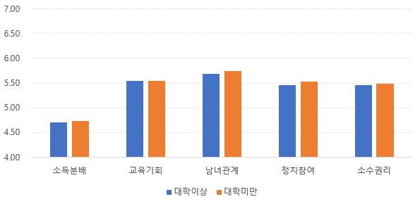 %25EA%25B5%2590%25EC%259C%25A1%25EA%25B3%25B5%25EC%25A0%2595%25EC%2584%25B12.JPG
