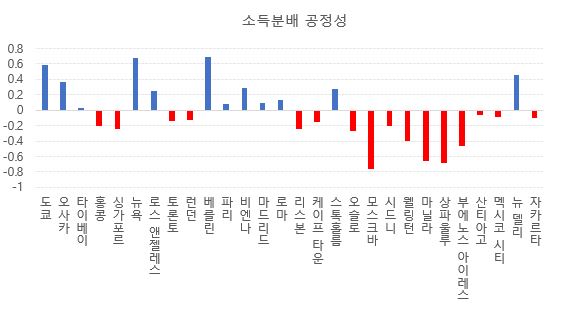 %25EA%25B5%2590%25EC%259C%25A1%25EA%25B3%25B5%25EC%25A0%2595%25EC%2584%25B13.JPG