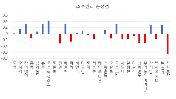 %25EA%25B5%2590%25EC%259C%25A1%25EA%25B3%25B5%25EC%25A0%2595%25EC%2584%25B17.JPG