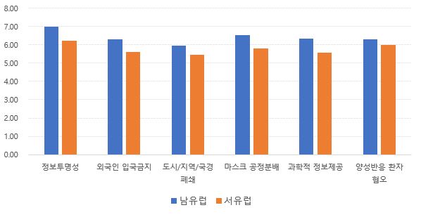 %25EB%25B0%25A9%25ED%2596%25A5%25EC%2584%25B12.JPG
