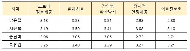 %25EC%25A0%2595%25EC%25B1%2585%25EB%25A7%258C%25EC%25A1%25B1%25EB%258F%2584.JPG